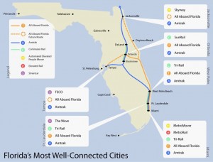 All Aboard Florida Map